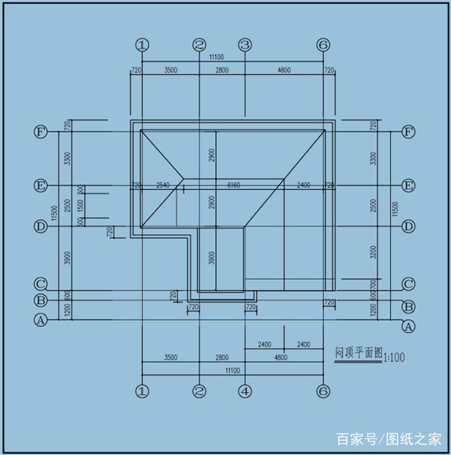 下面介紹的是3款宅基地大小一致，但是建出來的3款別墅不一致，看看你更喜歡哪款？