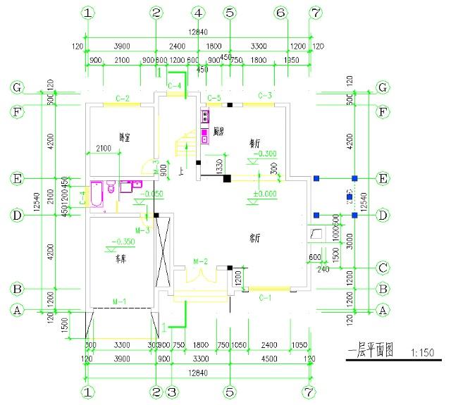 人們對(duì)住宅的需求發(fā)生著不斷的變化，由幾十年前一個(gè)可以容身的居所變成了如今物質(zhì)和精神的寄托,給您推薦幾款別墅，希望您喜歡！