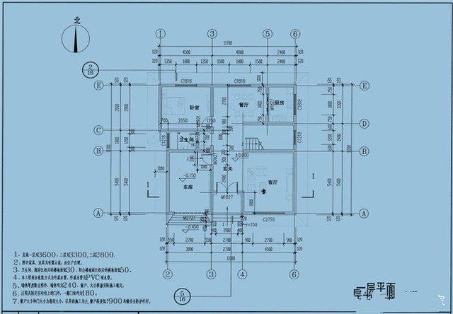 下面介紹的是3款宅基地大小一致，但是建出來的3款別墅不一致，看看你更喜歡哪款？？？