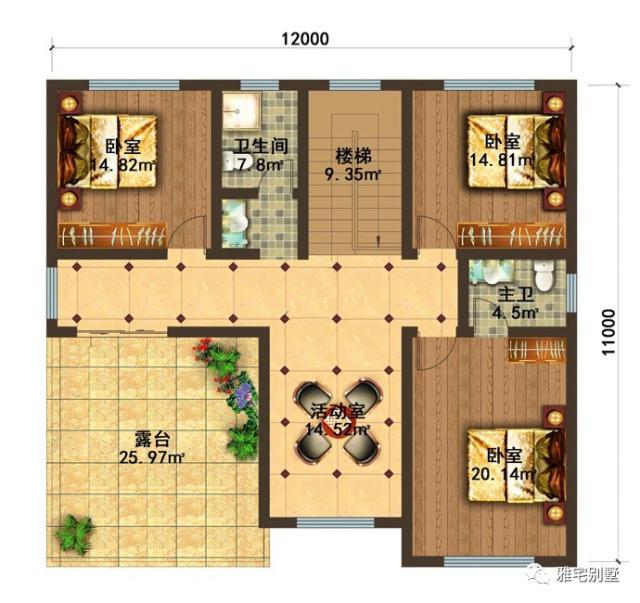 今天給大家?guī)硪豢罱?jīng)典的歐式風(fēng)格別墅，造型層次豐富，造價(jià)不高，容易建造，外觀整體大氣美觀，建造一棟村里人都會(huì)羨慕。