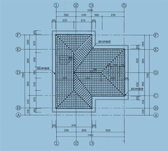 推薦3款熱門別墅，如果你選擇今年建造這三種最熱門的別墅類型，你喜歡哪一種？