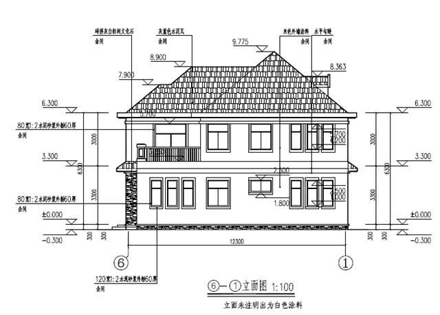 現(xiàn)代：二樓別墅設(shè)計(jì)方案——完整設(shè)計(jì)方案！就連挑剔的婆婆也稱贊它！