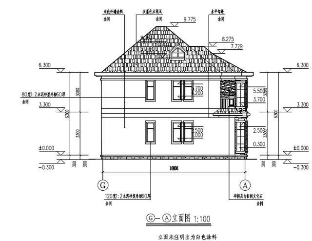 現(xiàn)代：二樓別墅設(shè)計(jì)方案——完整設(shè)計(jì)方案！就連挑剔的婆婆也稱贊它！