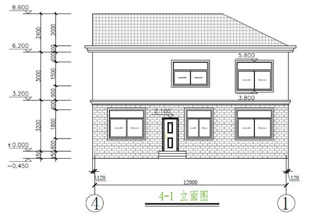 設(shè)計(jì)師和風(fēng)水大師一起設(shè)計(jì)了一個(gè)120平方的兩層房子,文化水平也加深了很多!