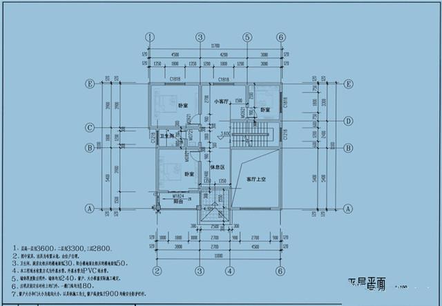 下面介紹的是3款宅基地大小一致，但是建出來的3款別墅不一致，看看你更喜歡哪款？？？
