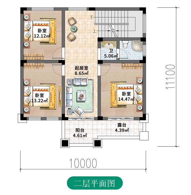為什么北方喜歡建平屋頂?shù)姆孔樱戏较矚g建坡屋頂?shù)膭e墅？每個(gè)人都必須清楚原因。