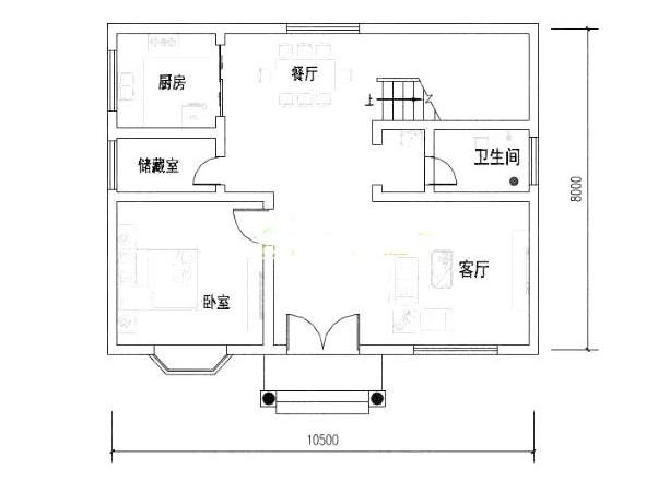 對(duì)于普通家庭來說，如何用有限的資金建造最滿意的住房已經(jīng)成為我們必須考慮的問題！