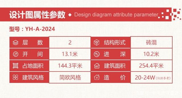 農(nóng)村三層房屋設計圖