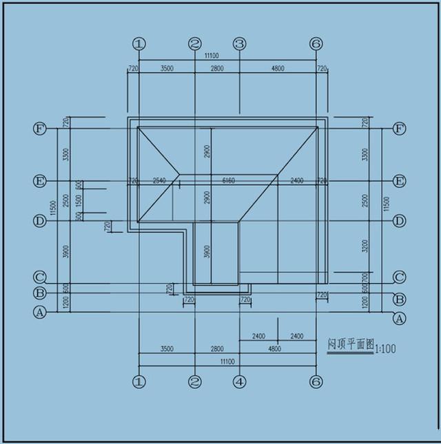 同樣大小的家園和3個不同的別墅