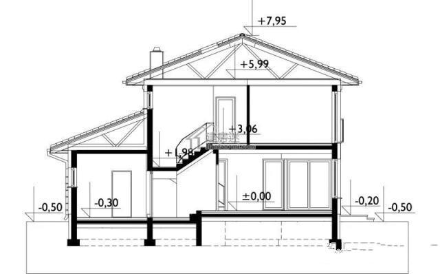 鄉(xiāng)村自建歐式現(xiàn)代風格