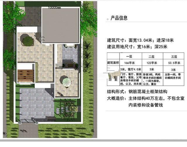 兩層半現(xiàn)代風(fēng)格別墅設(shè)計(jì)