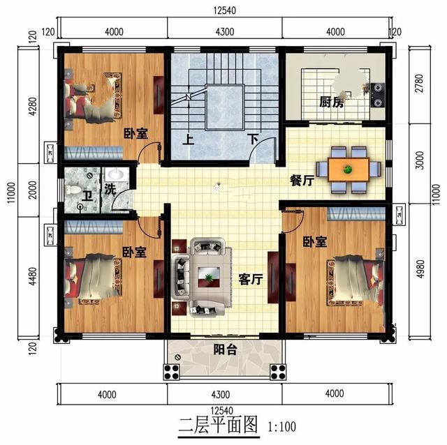 簡歐風(fēng)格的農(nóng)村別墅設(shè)計(jì)
