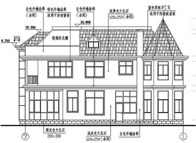 百萬級(jí)農(nóng)村別墅
