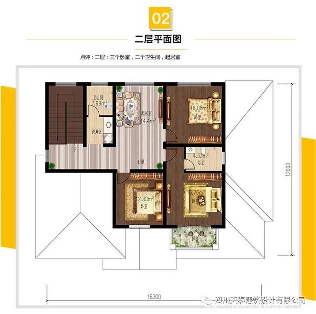 別墅設(shè)計(jì)的效果圖