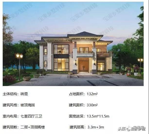 最受歡迎的鄉(xiāng)村別墅的設(shè)計圖