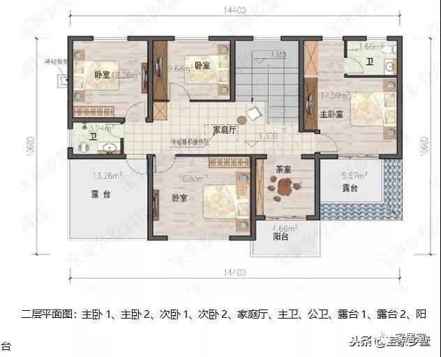 最受歡迎的鄉(xiāng)村別墅的設(shè)計圖