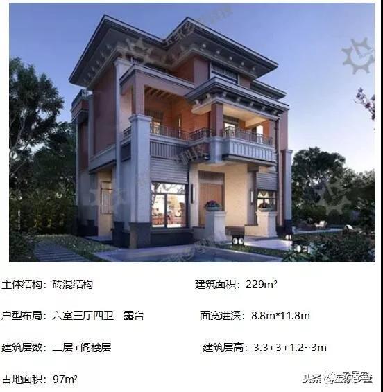 最受歡迎的鄉(xiāng)村別墅的設(shè)計圖