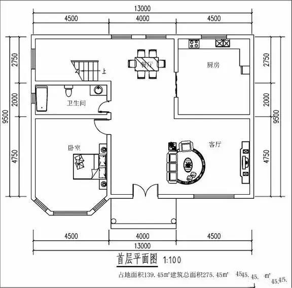 農(nóng)村別墅設(shè)計(jì)