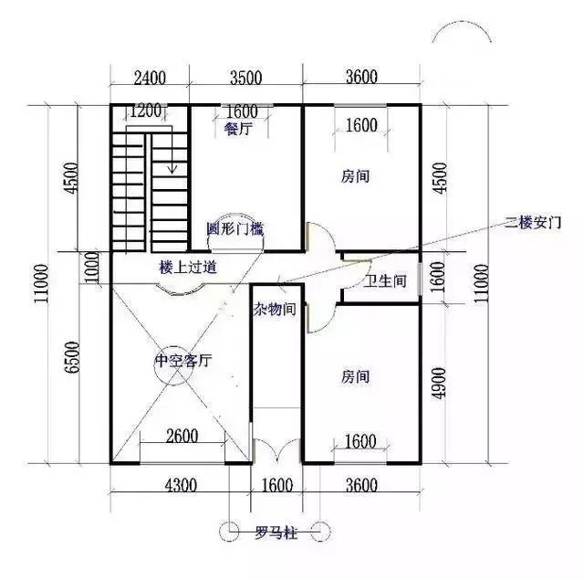 農(nóng)村別墅設(shè)計(jì)