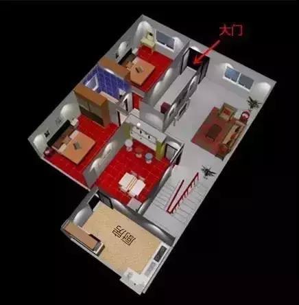 農(nóng)村別墅設(shè)計(jì)